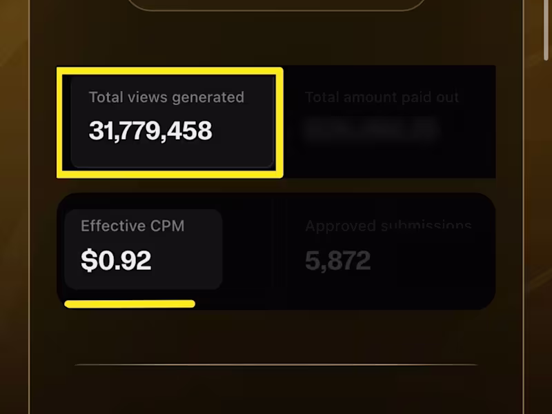 Cover image for Marketing/Product Virality