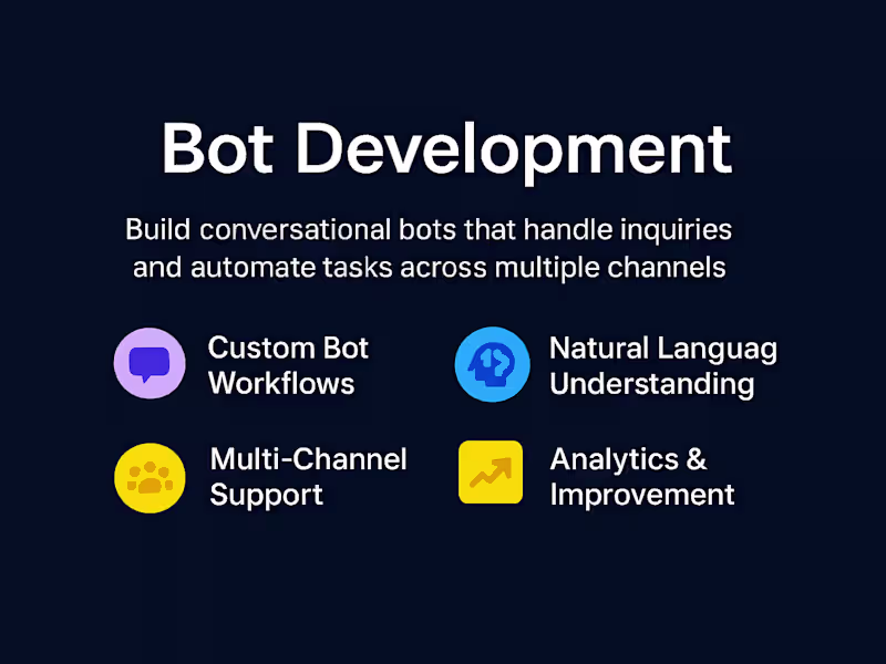 Cover image for Bot Development