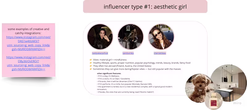 Cover image for PR (Influence Marketing) Personas