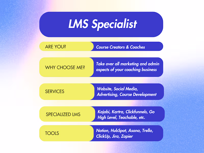 Cover image for LMS Specialist