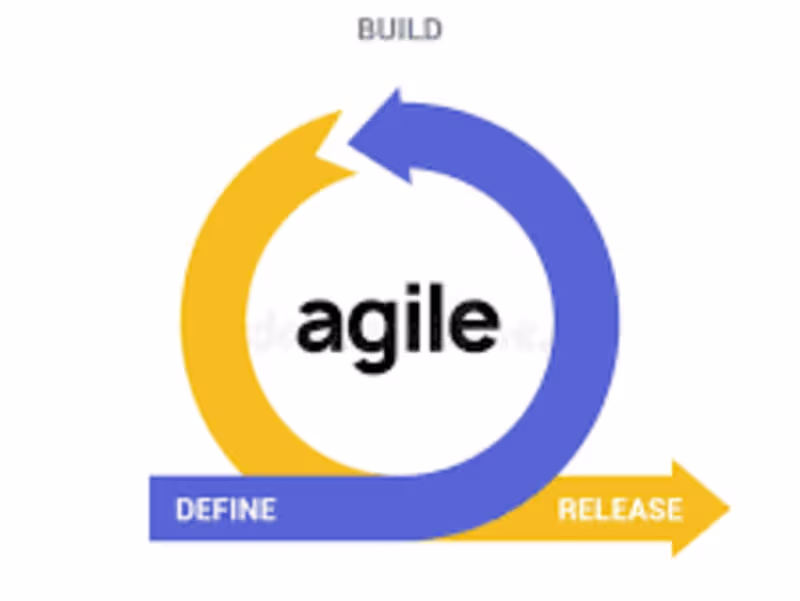 Cover image for Senior Agile Project Manager
