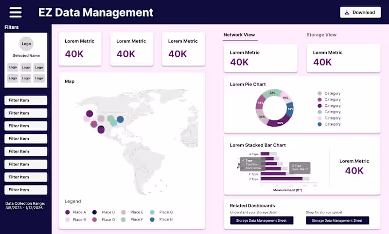 Cover image for Redesigning a dashboard!