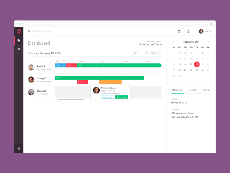 Cover image for Smartcare — Location Dashboard
