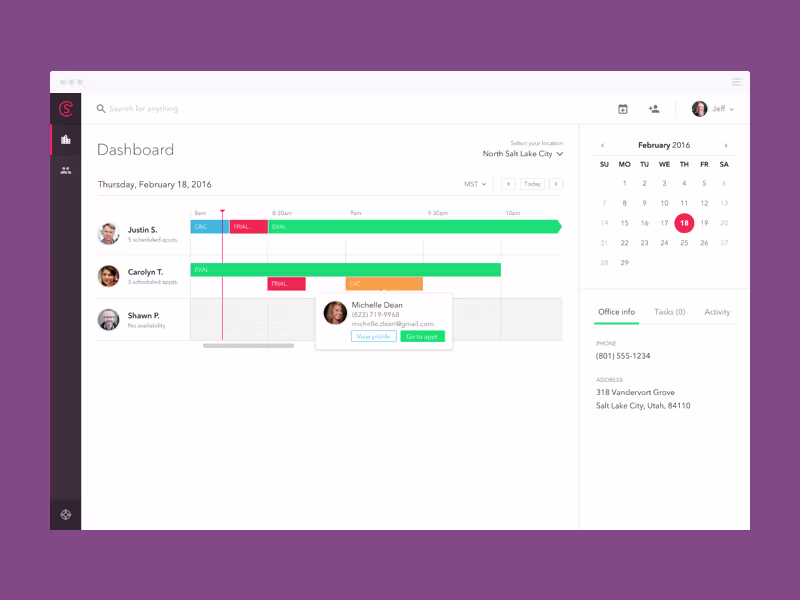 Cover image for Smartcare — Location Dashboard
