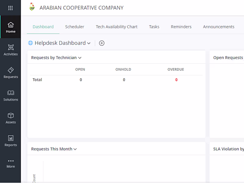 Cover image for Deployment of ManageEngine Service Desk Plus 