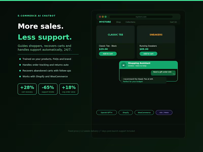 Cover image for AI Chatbot for Your E-commerce Store