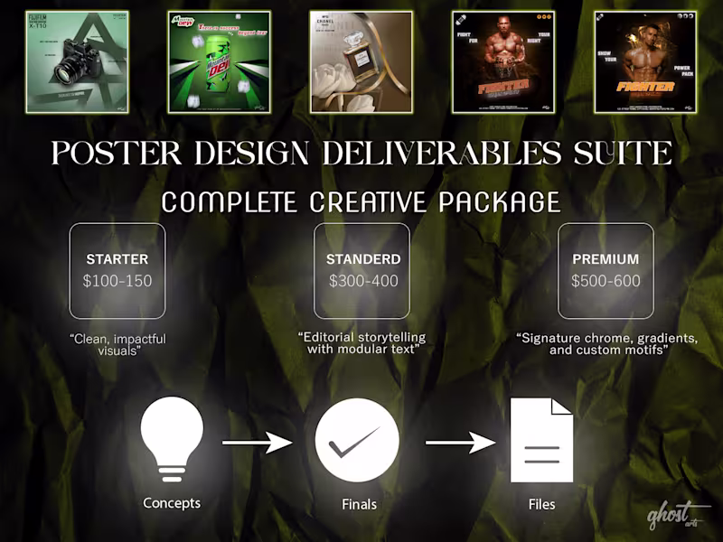 Cover image for Eye-Catching Poster Design for Campaigns, Events, and Brands