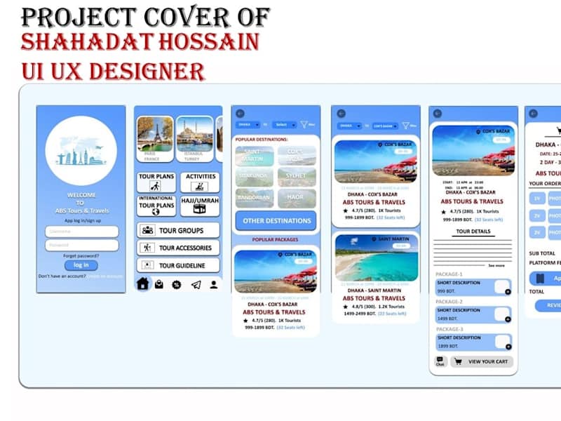 Cover image for Professional ux designer for your businesses