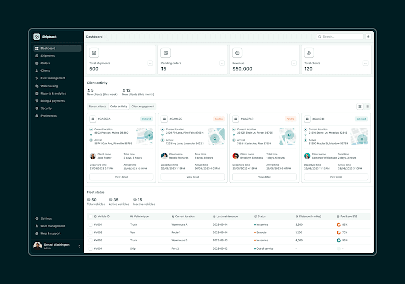 Cover image for Shiptrack: Shipment Management Web App SaaS Dashboard