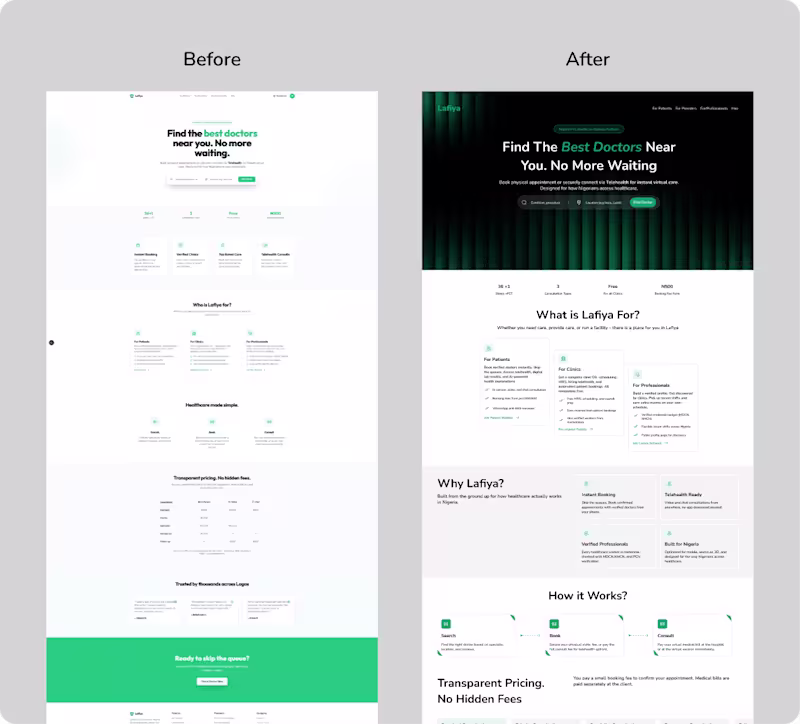 Cover image for Website Redesign