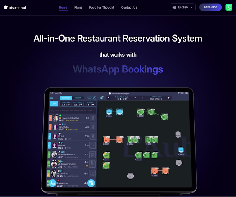 Cover image for Bistrochat is an all-in-one restaurant