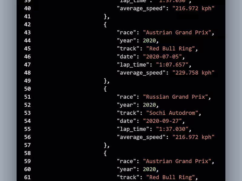 Cover image for Obtain, Transform, Analyse 