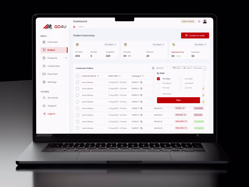 Cover image for GO For You Web App and Mobile Figma 