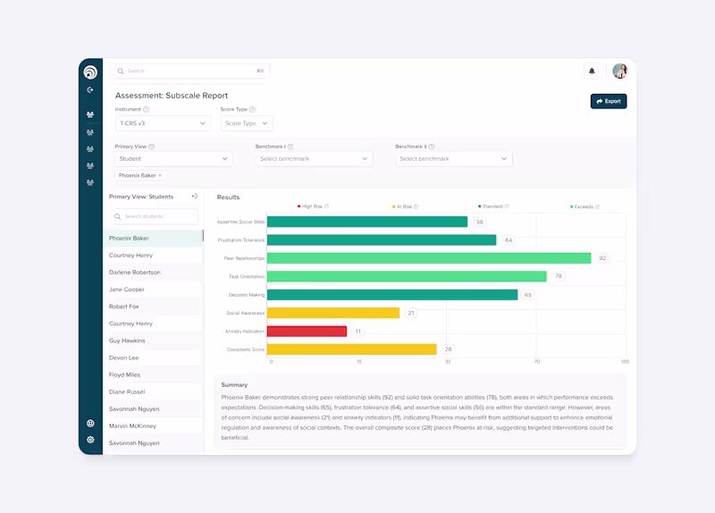 Cover image for MVP for an AI-powered Edtech Analytics Company