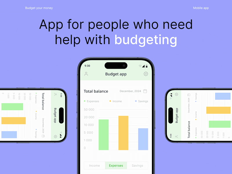 Cover image for Budget mobile app | UX/UI Design