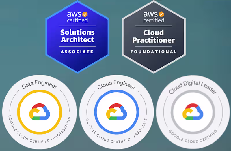 Cover image for Sincere enthusiast Data Engineer that really loves what it does.