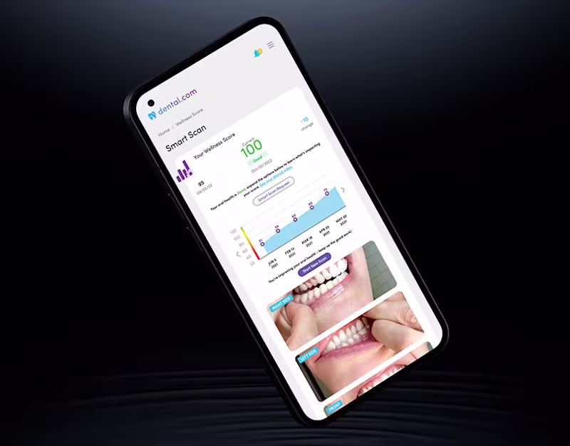 Cover image for UI/UX/Branding Showreel