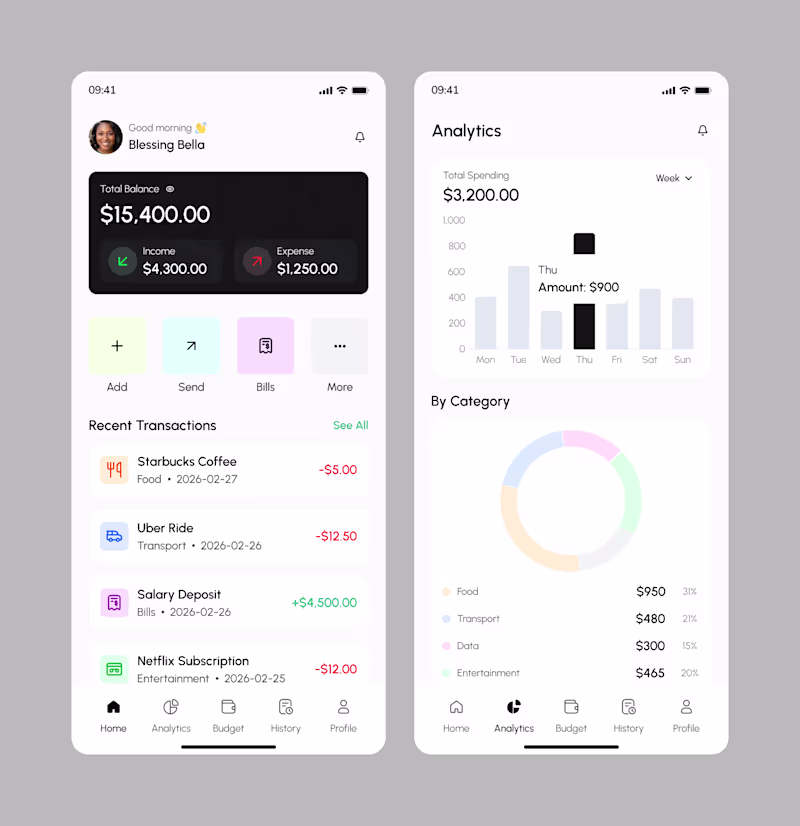 Cover image for You don’t really understand your