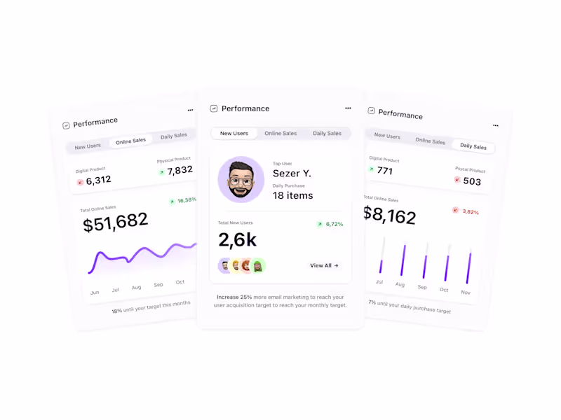 Cover image for Multipage End-to-End Figma to Framer Website Design, Development