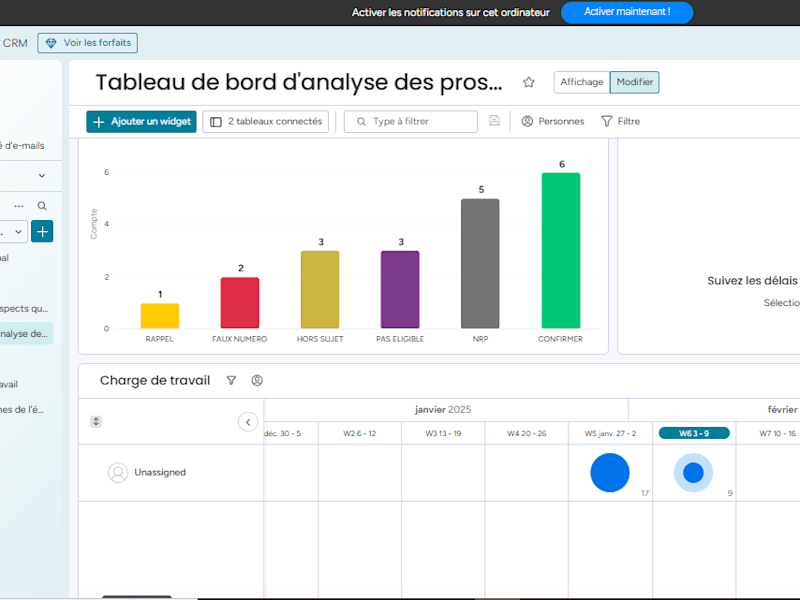Cover image for Efficient Project Management with CRM Integration