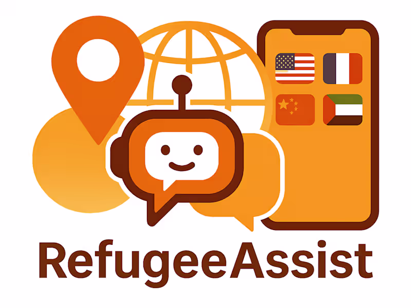 Cover image for Refugee Assist