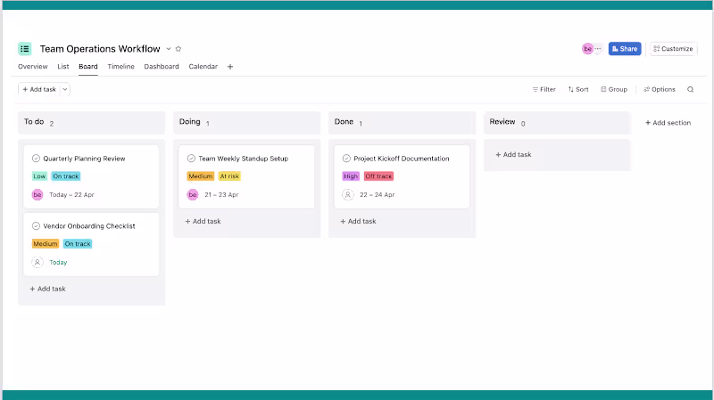 Cover image for Asana workflow setup