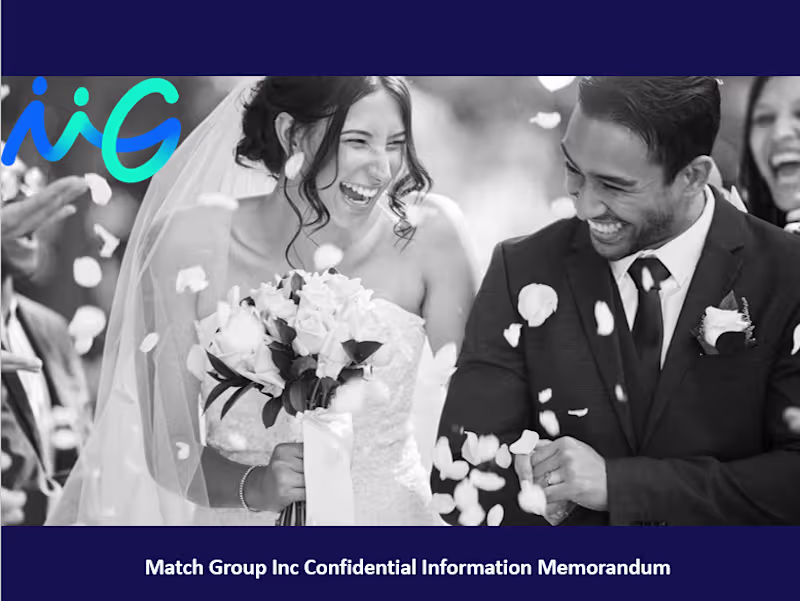 Cover image for Presentation Work