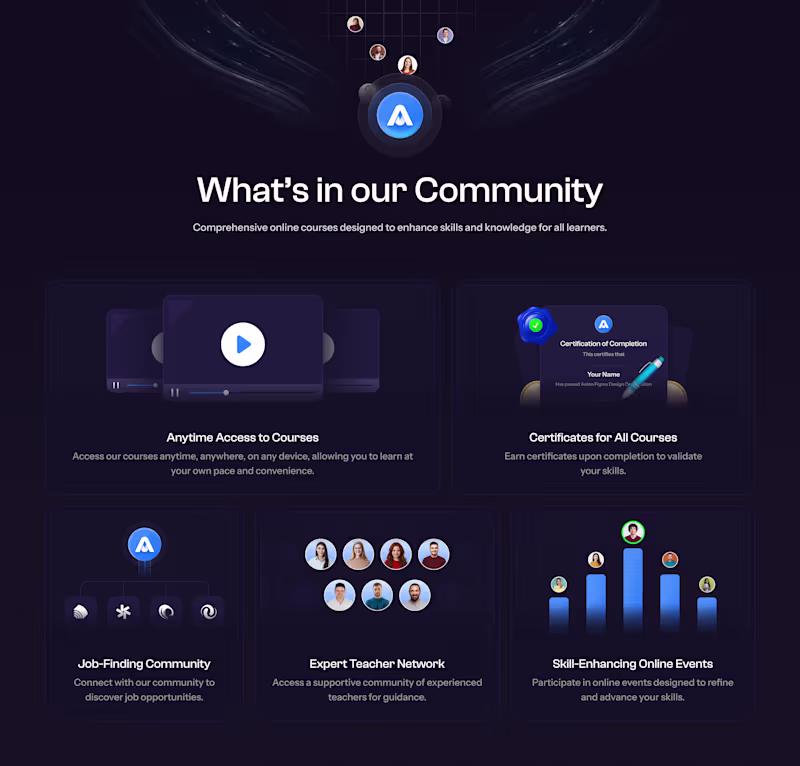 Cover image for New Bento Designs. Does this design look good? 🤔