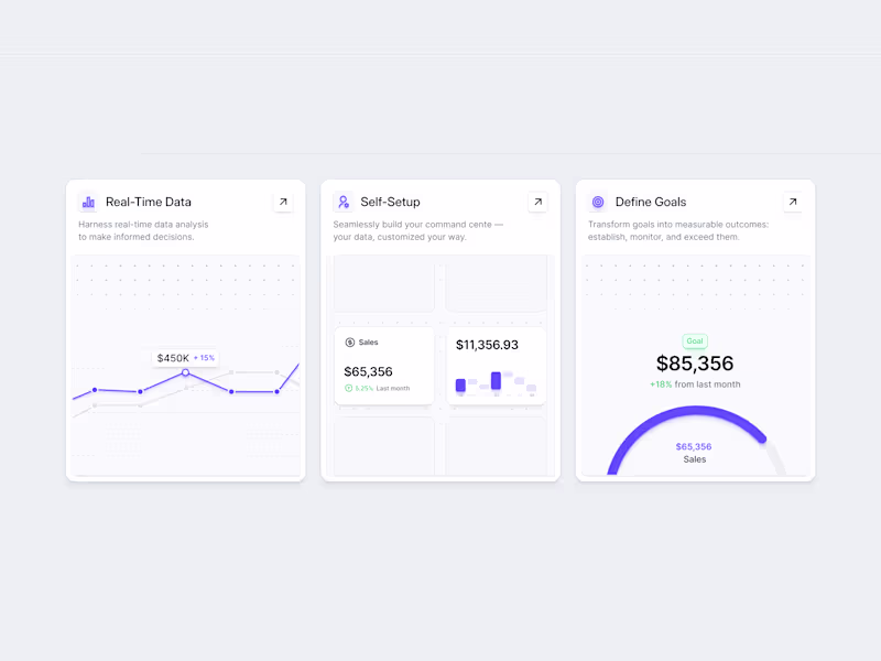 Cover image for cards