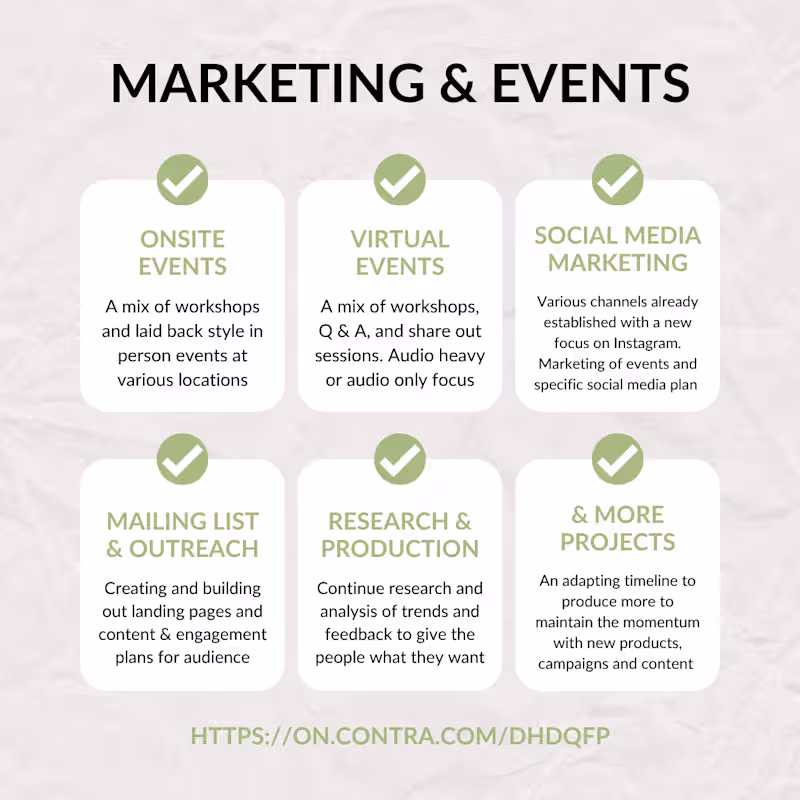 Cover image for After some prolonged thought, I decided to share a snippet o...