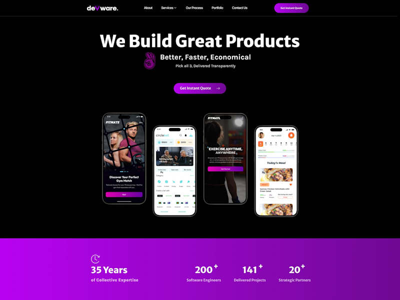 Cover image for DevWare | Global Web of Software Development & Outsourcing Expe…