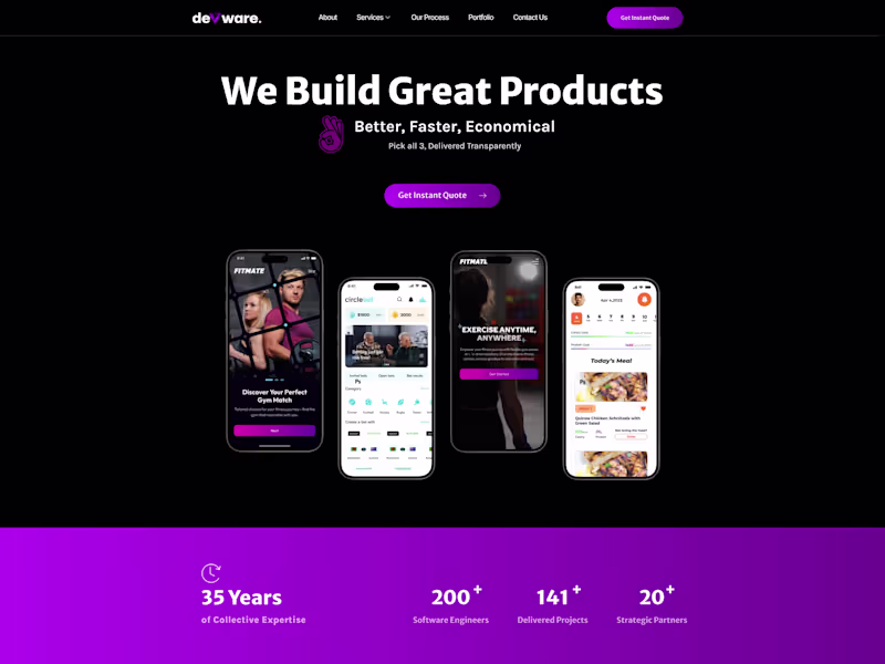Cover image for DevWare | Global Web of Software Development & Outsourcing Expe…