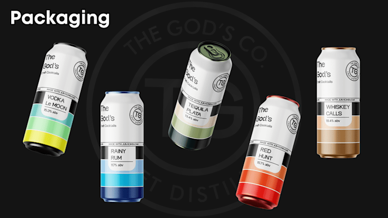 Cover image for Packaging Design