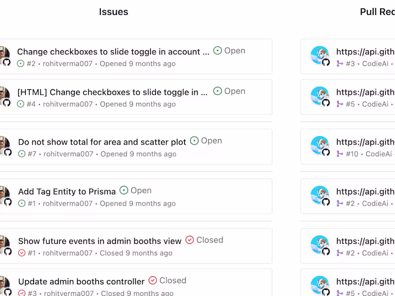 Cover image for CodieAI