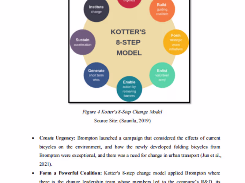 Cover image for Essay / Report / Academic Task Writing