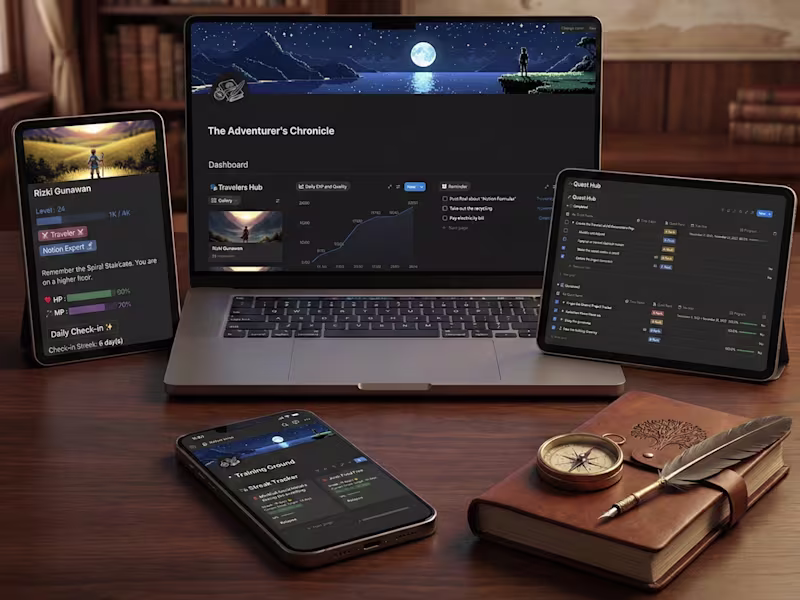 Cover image for Notion Workspace Architecture