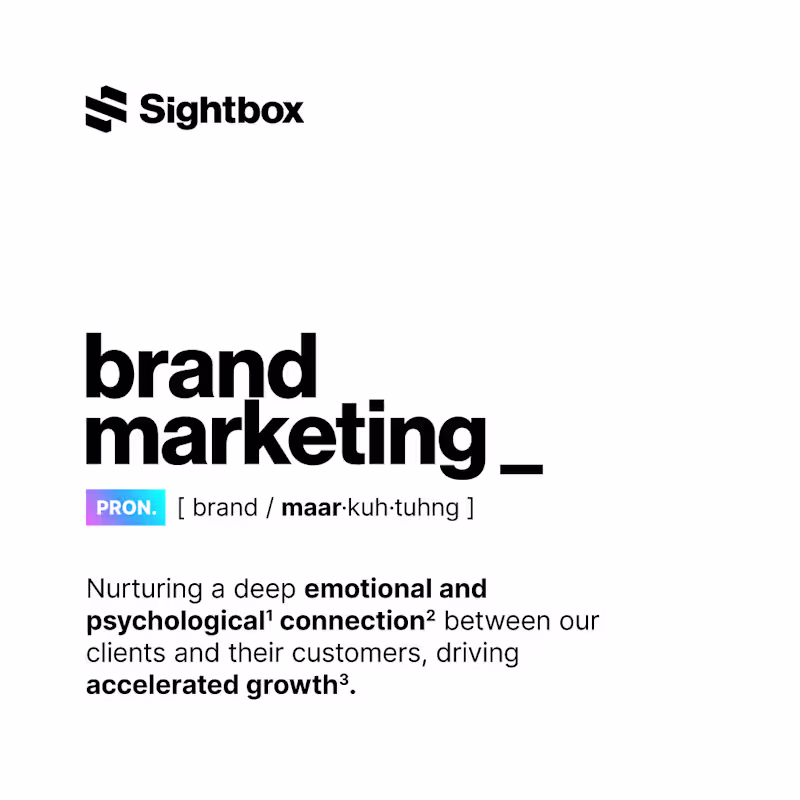 Cover image for Here's another social media project for a brand agency I wor...