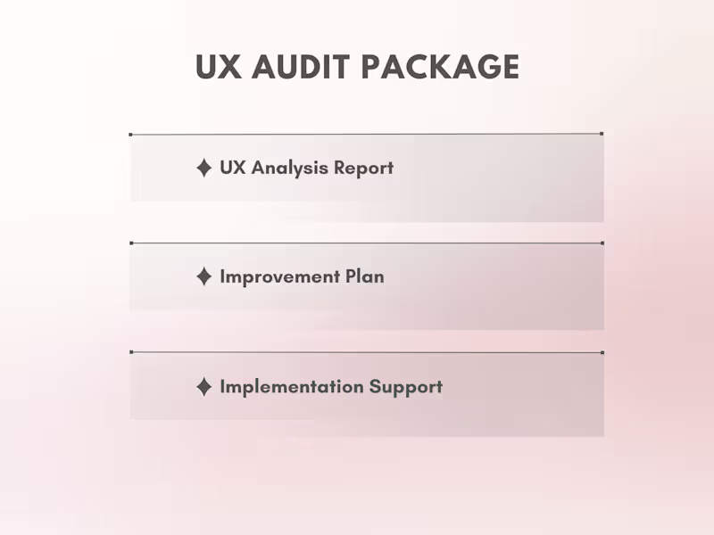 Cover image for Improve Your Website’s Usability & Conversion Rate: UX Audit