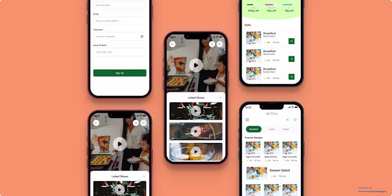 Cover image for UI Design Of Thrive Food App