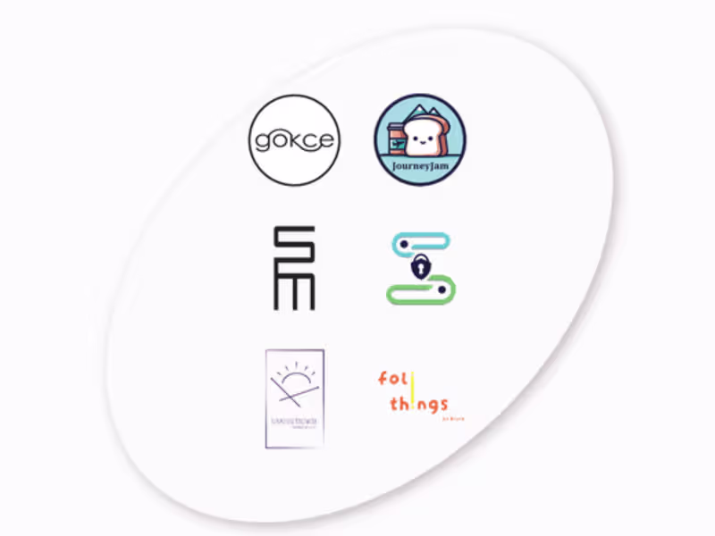 Cover image for Logo Design