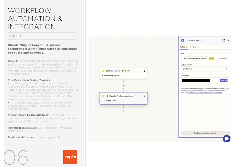 Cover image for Zapier Workflow Automation for Marketing and HR Integration