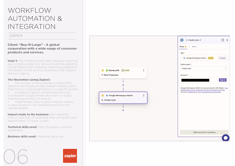 Cover image for Zapier Workflow Automation for Marketing and HR Integration