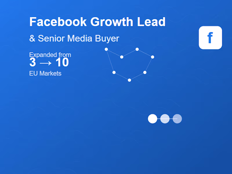 Cover image for Health & Beauty | Facebook Team Lead & Senior Growth Strategist
