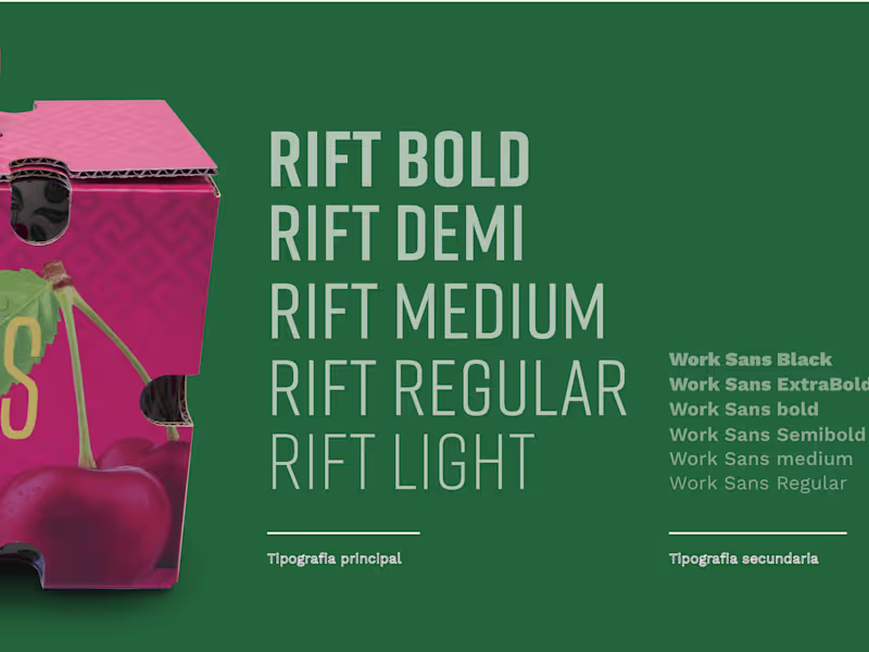 Cover image for Presentation Design - Powerpoint / Figma Slides