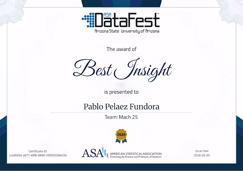 Cover image for ASA DataFest Arizona Data Analysis