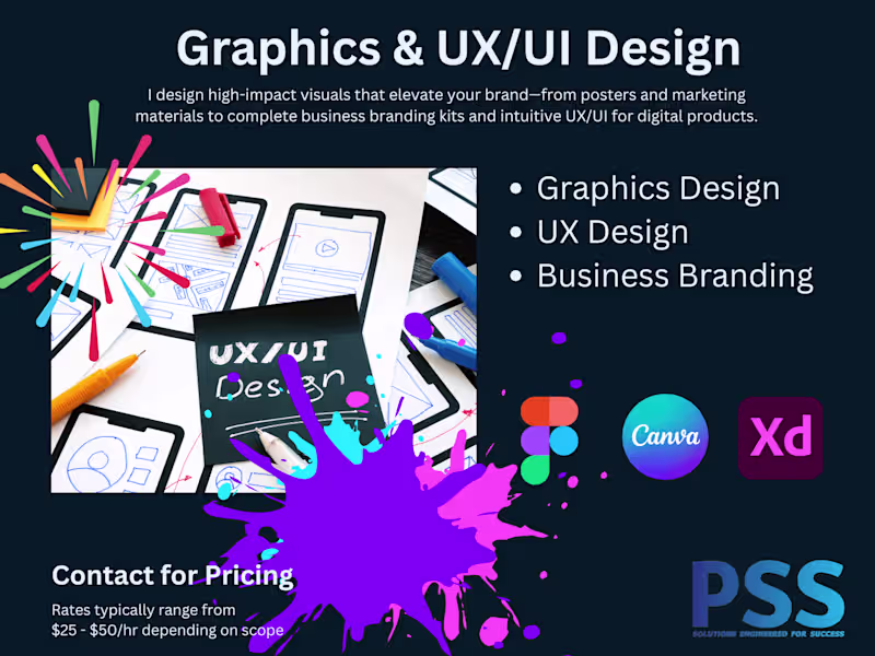 Cover image for Creative Graphic Design – Posters, Branding & UX/UI 
