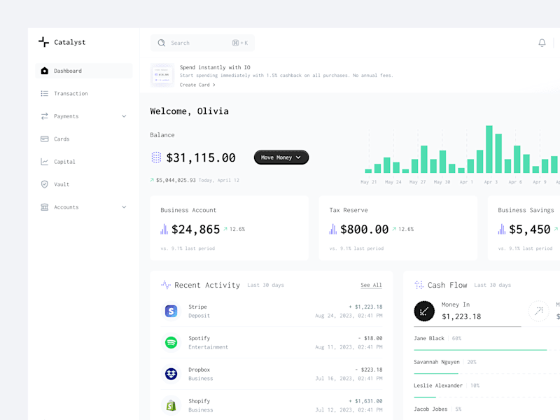 Cover image for Banking - Dashboard