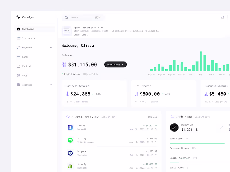 Cover image for Banking - Dashboard