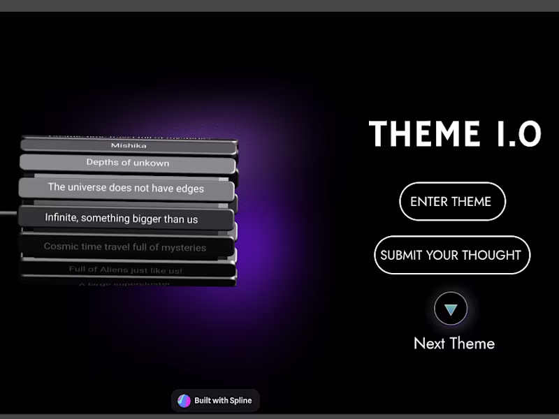 Cover image for Museum of Raw Thoughts :: Behance