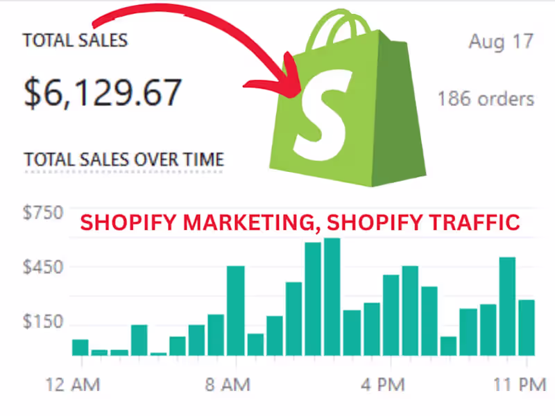 Cover image for I will help you boost shopify etsy store sales marketing SEO Ads